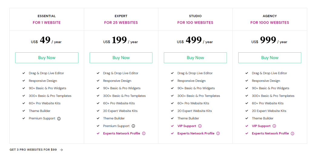 Elementor Pricing Plans Elementor Pricing Plans