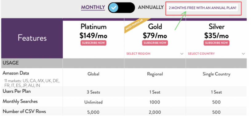 Merchant Words Discount Pricing Plan