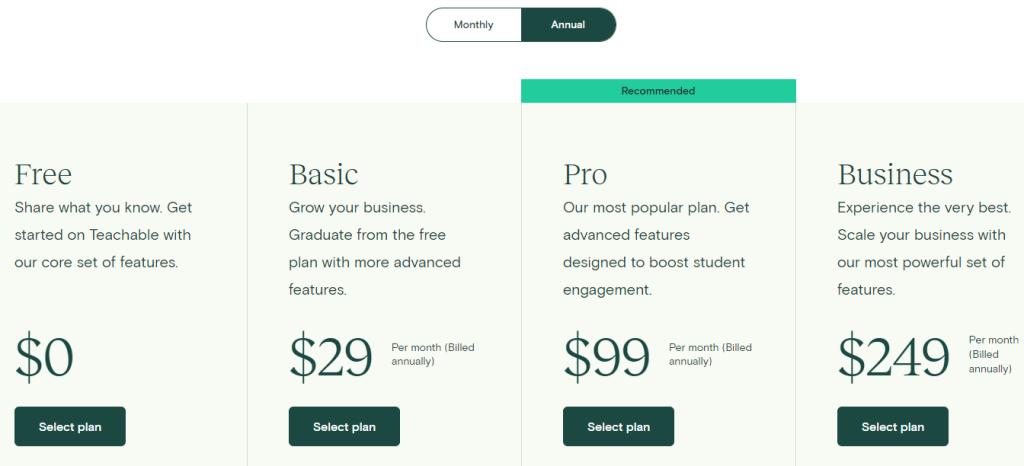 Teachable Free Trial - Pricing