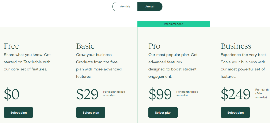 Teachable Free Trial - Pricing Teachable Free Trial - Pricing