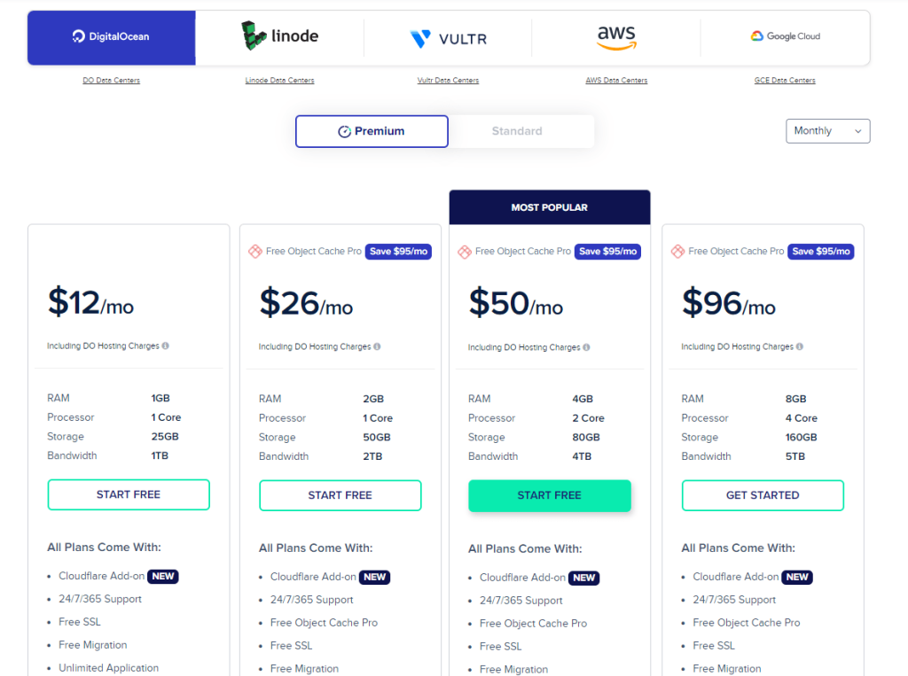 Cloudways Pricing Plans Cloudways Pricing Plans