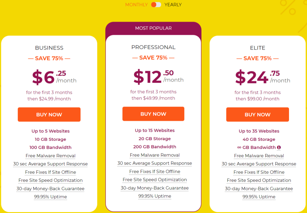Select Monthly Plan Select Monthly Plan