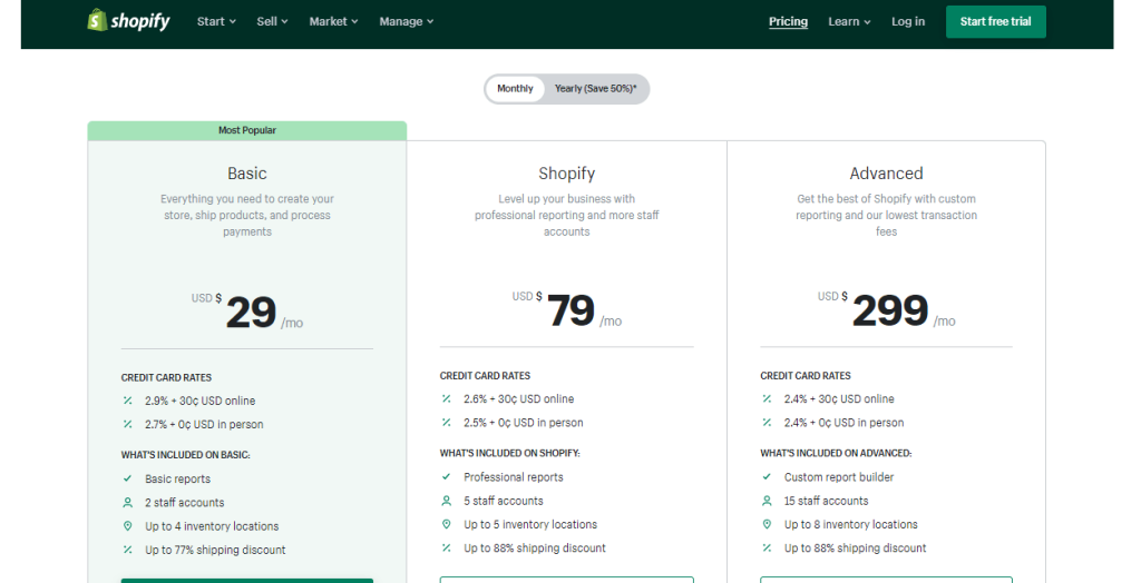 Shopify Pricing