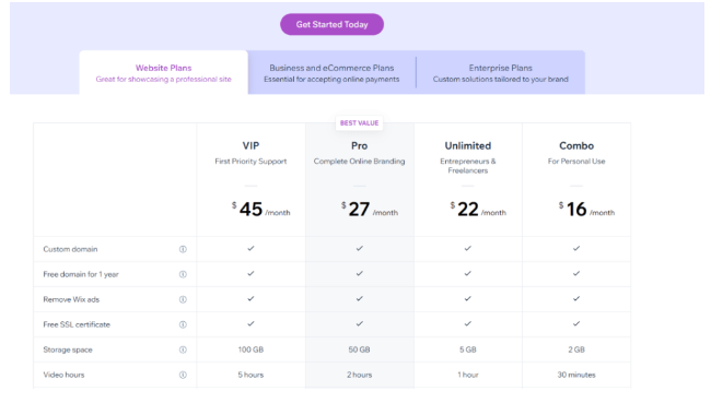  Wix pricing page