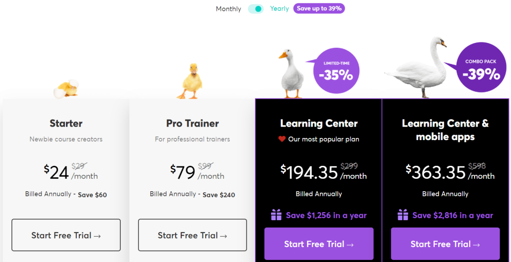 LearnWorlds Pricing Plan