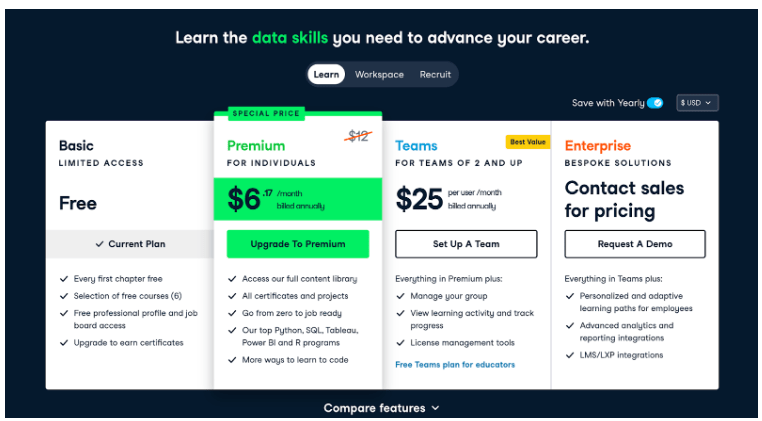 Datacamp Pricing