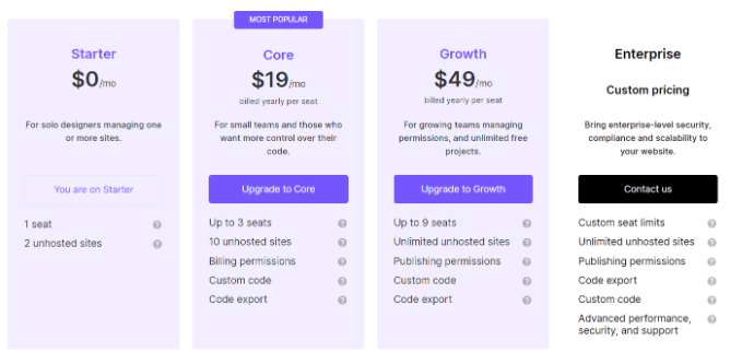 Webflow Pricing and Plans