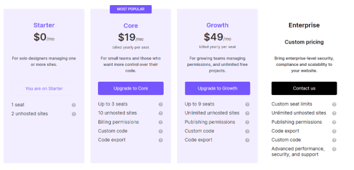 Webflow Pricing and Plans Webflow Pricing and Plans