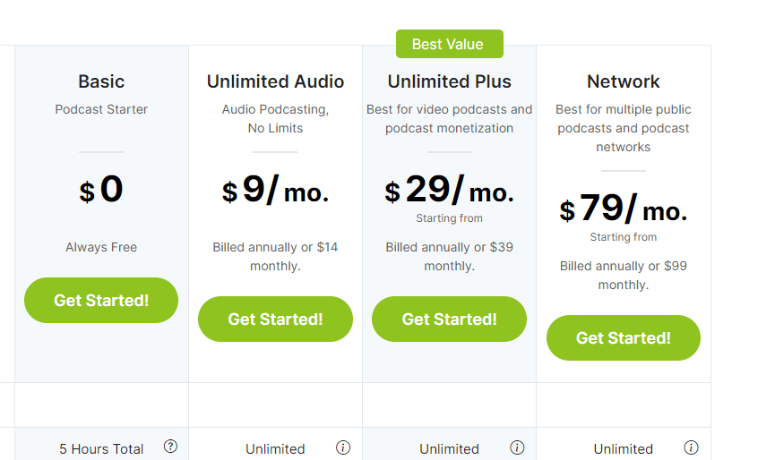 Podbean-pricing page.