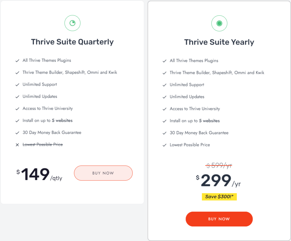 Thrive Themes Pricing