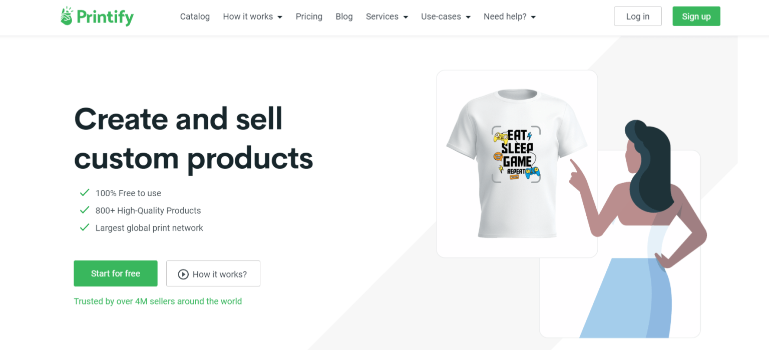 Printify Coupon Code 2023 (Exclusive 14 Discount)