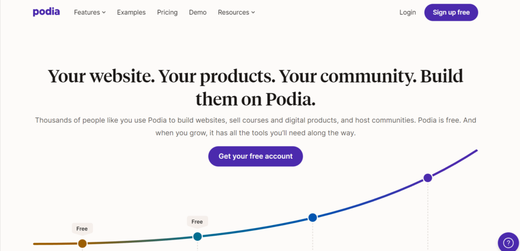Podia Discount - Overview