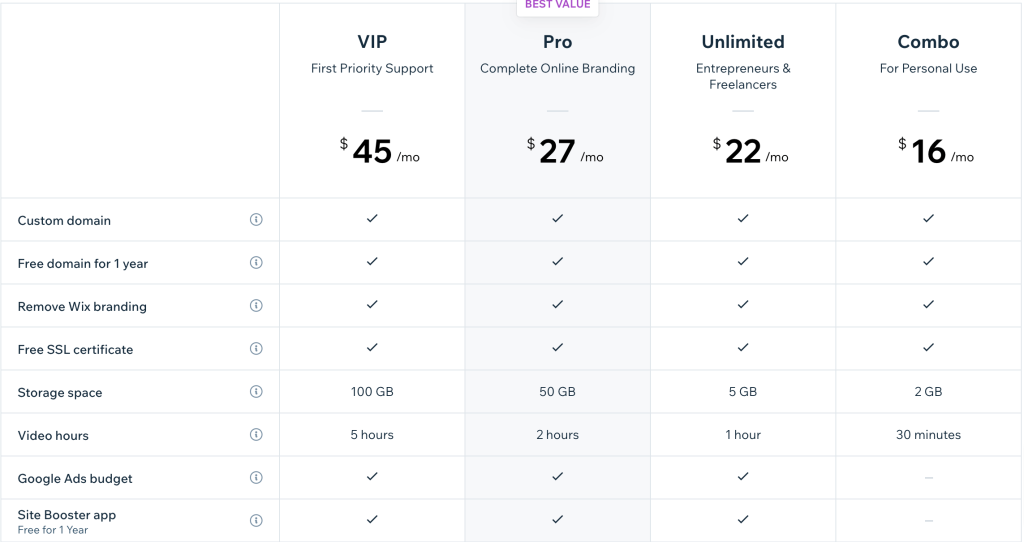 Website Plan Website Plan