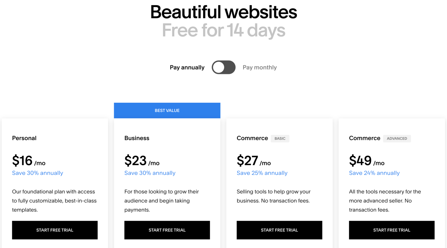 Squarespace Free Trial 2023 Exclusive 14Days Trial Offer