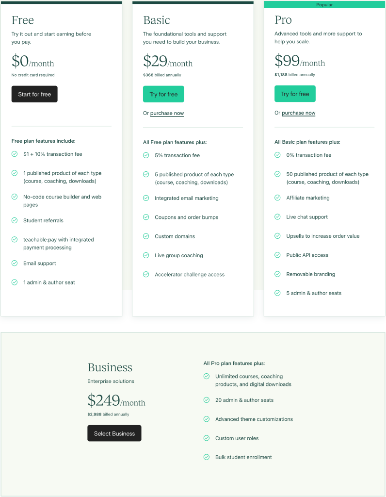 Teachable Pricing Plan Teachable Pricing Plan