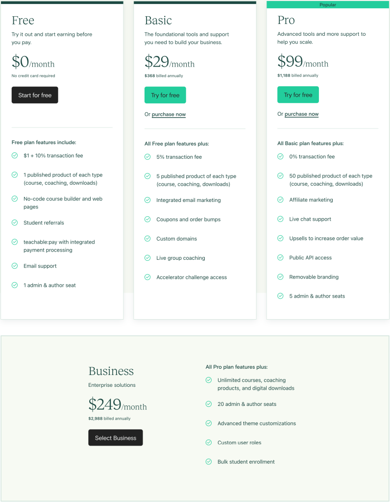 Teachable Pricing Plan